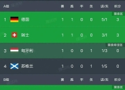 华体会体育官网-克罗地亚对阵苏格兰，争夺积分激烈异常的简单介绍