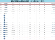 华体会官网入口-关于桑普多利亚完美复仇，创造历史性胜利的信息