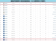 华体会官网入口-关于桑普多利亚完美复仇，创造历史性胜利的信息