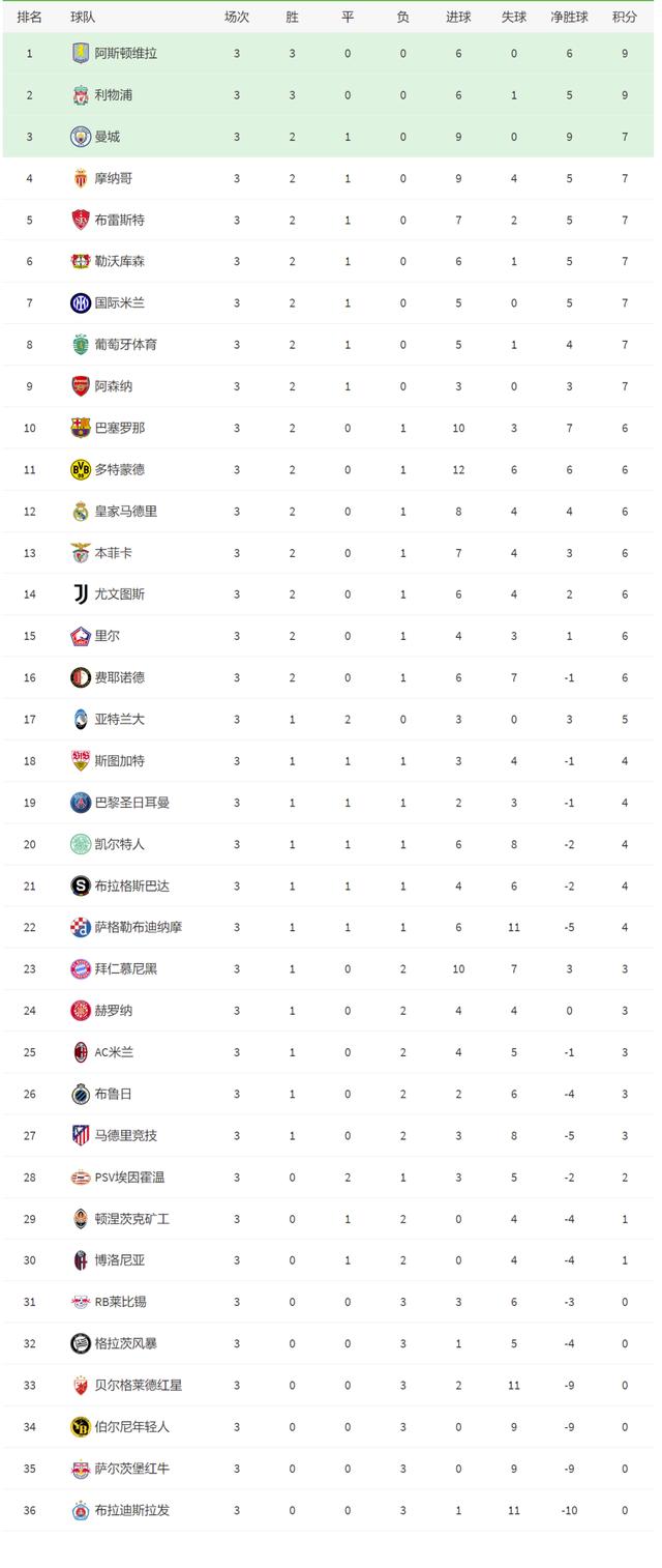 关于欧锦赛强战力分析，夺冠热门逐渐浮现的信息